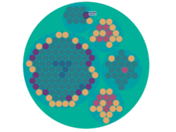 Clustermatch: discovering hidden relations in highly diverse kinds of qualitative and quantitative data without standardization